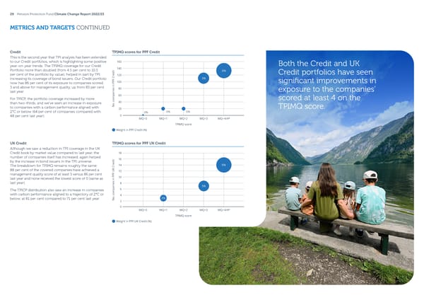 2022/23 | Climate Change Report - Page 30